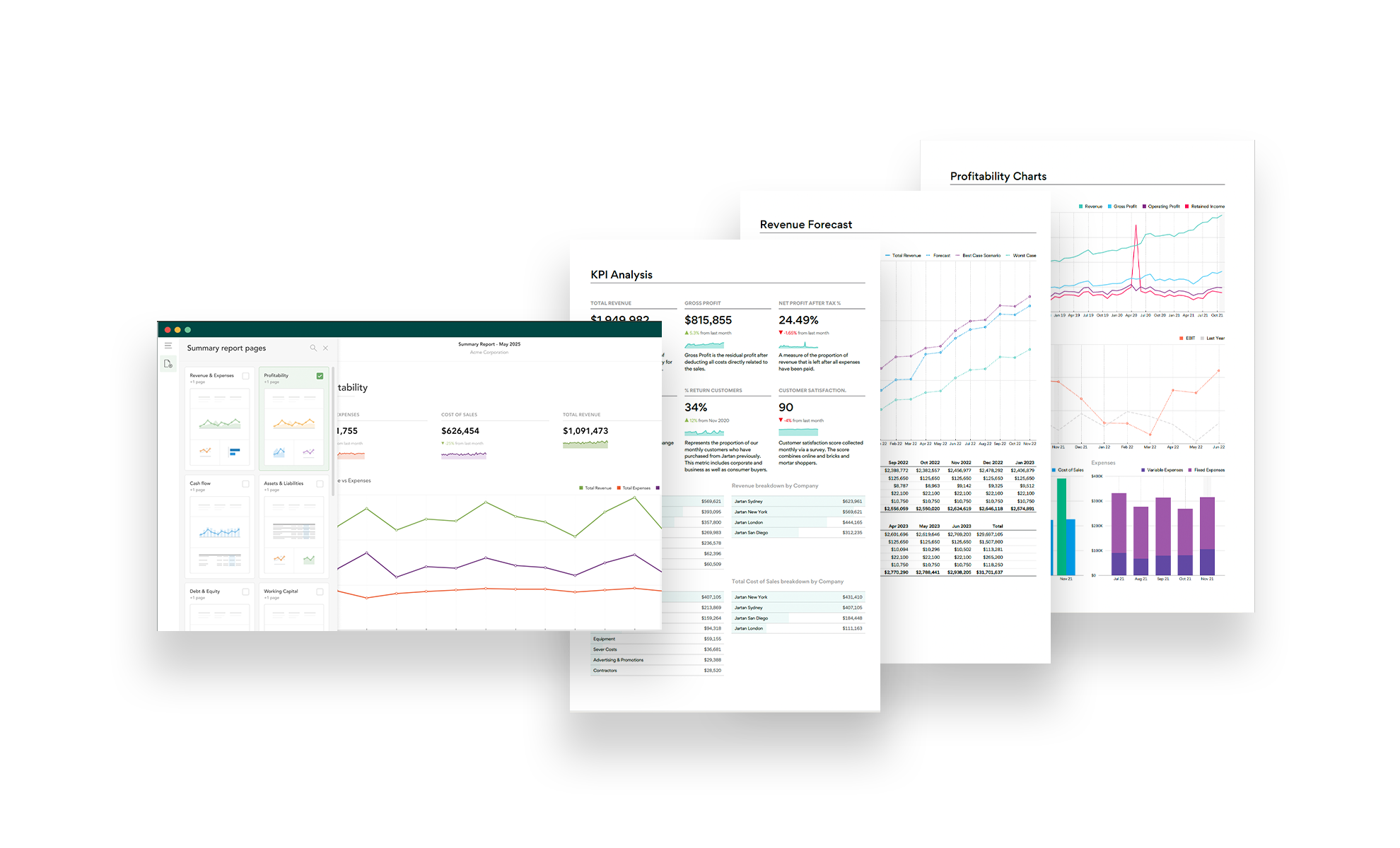 Financial Charts